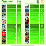 AgendaMaio