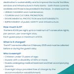 FLYER_TAXA_TURISTICA_EN